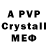 Бутират BDO 33% FractalsFX